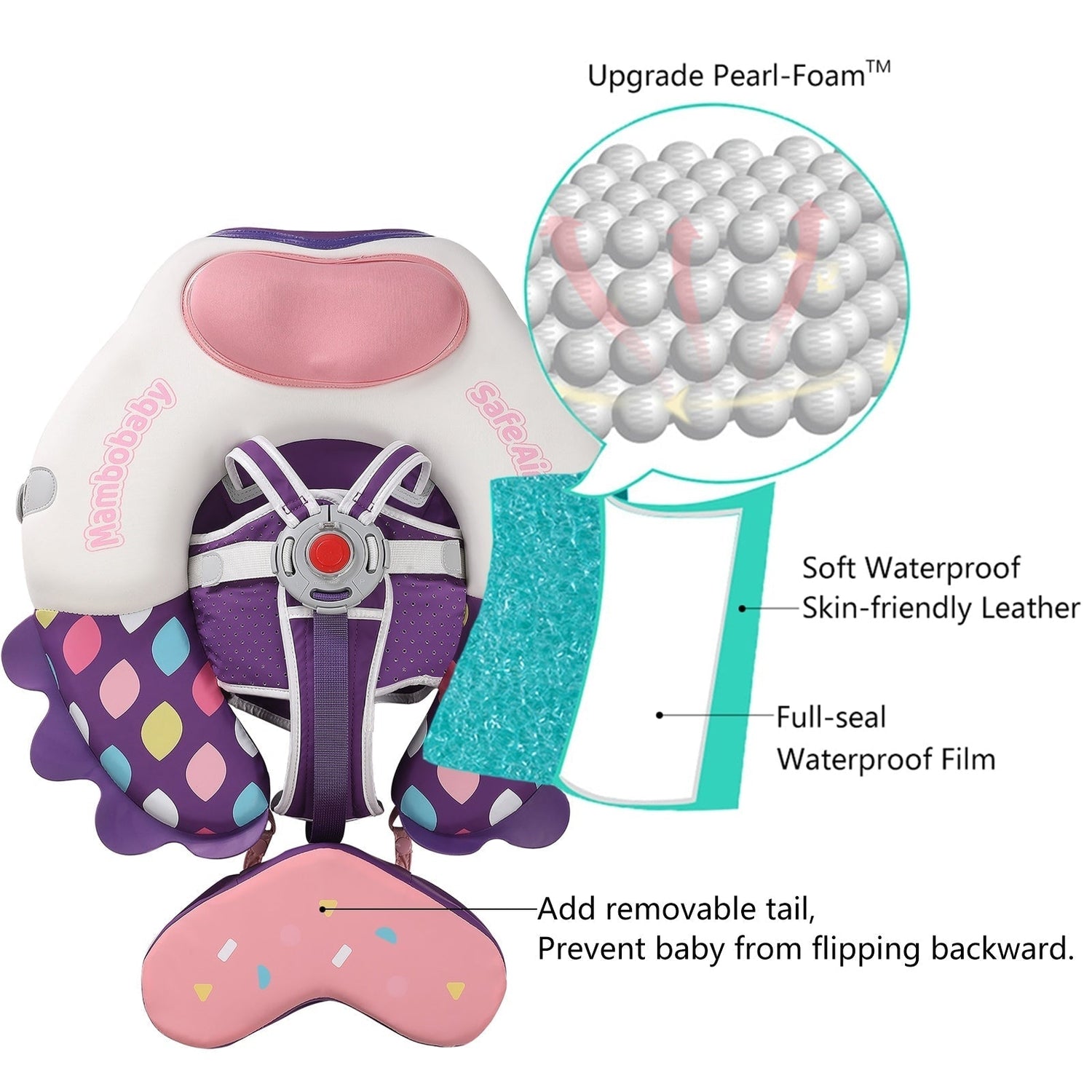 FoamCore™ Ultra Canopy - Colorfish