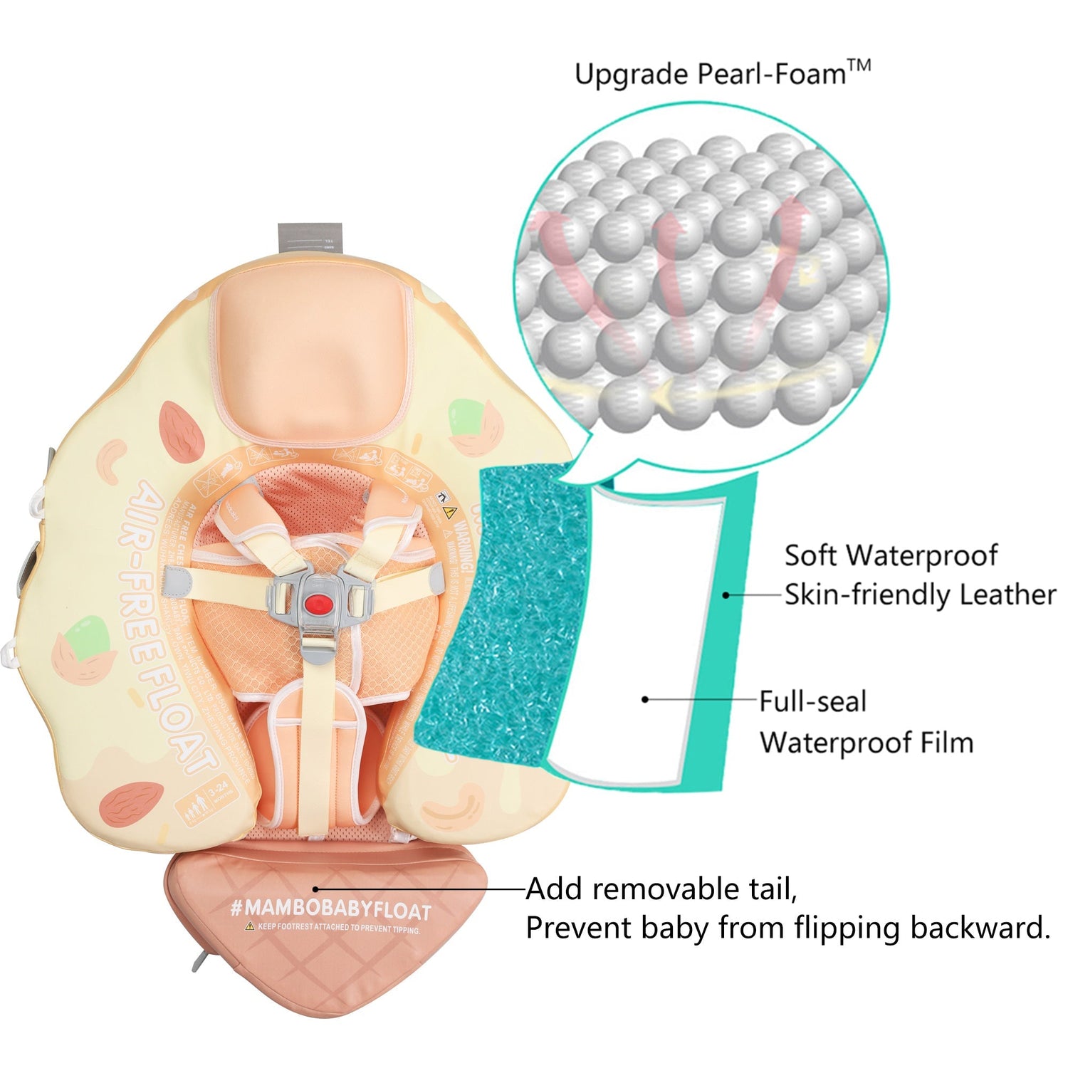 FoamCore™ Ultra Canopy Creamy Icecream