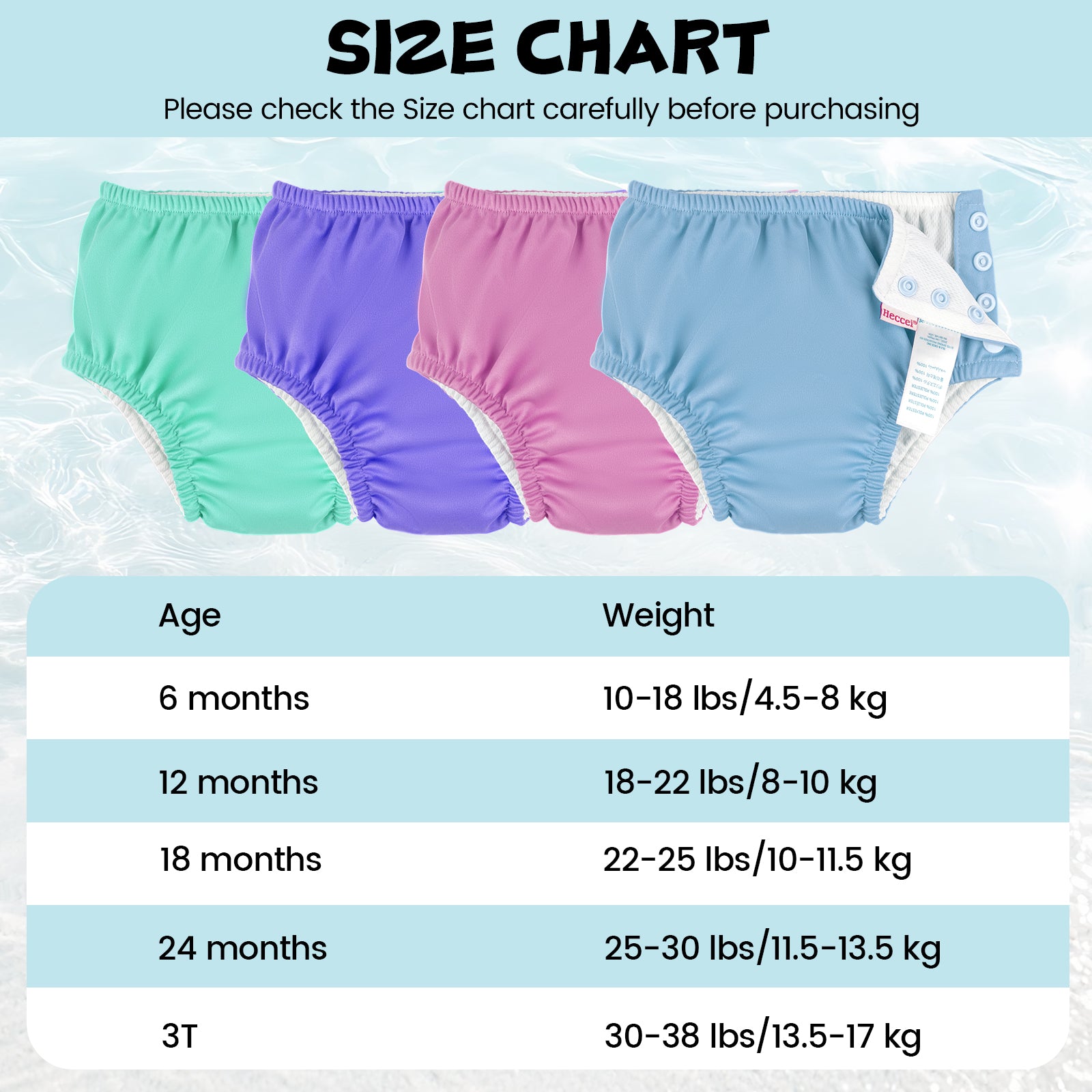 Reusable Swim Diaper (5 Sizes) - Blue