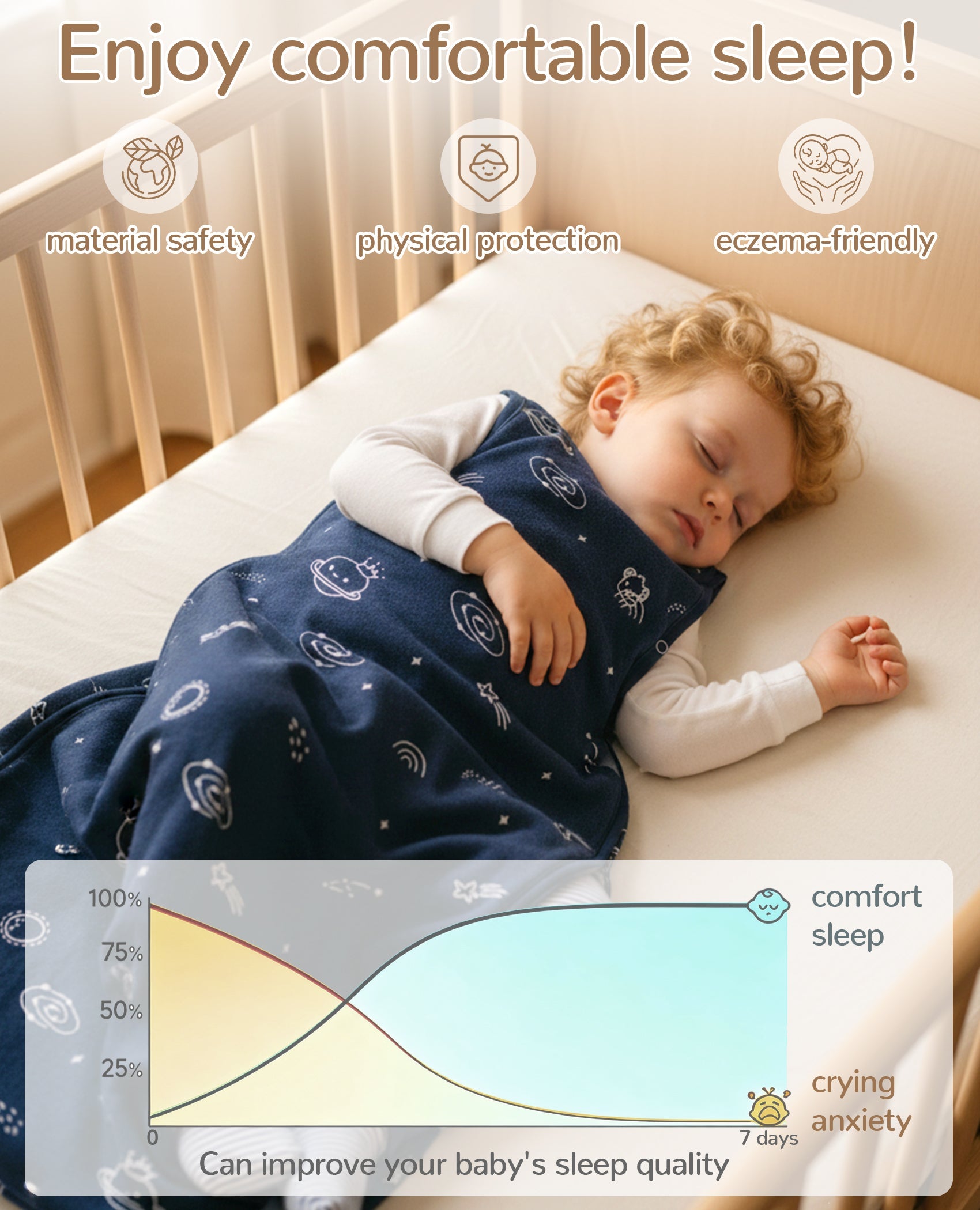 MW SleepSack Review: A Real Parent's Honest Take