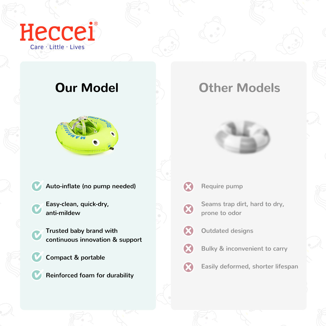 SelfAir™ - Lime Gecko