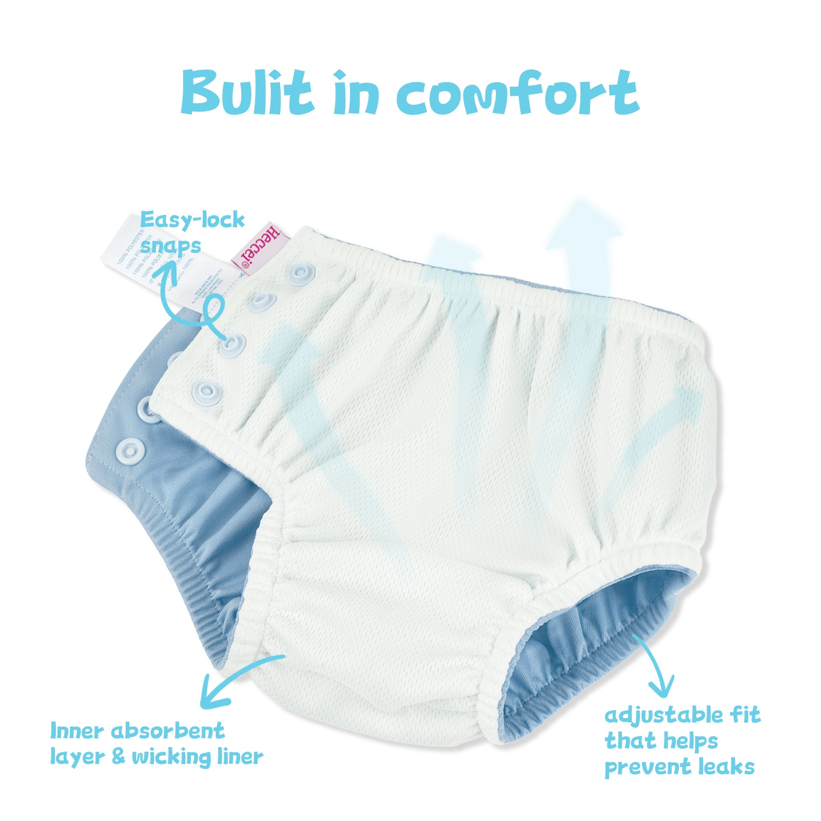 Reusable Swim Diaper (5 Sizes) - Blue